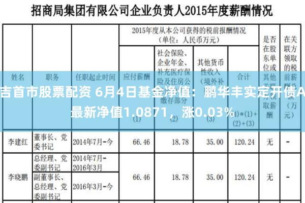 吉首市股票配资 6月4日基金净值：鹏华丰实定开债A最新净值1.0871，涨0.03%