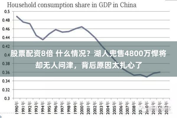 股票配资8倍 什么情况？湖人兜售4800万悍将却无人问津，背后原因太扎心了