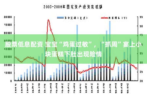 股票低息配资 宝宝“鸡蛋过敏”，“抓周”宴上小块蛋糕下肚出现险情