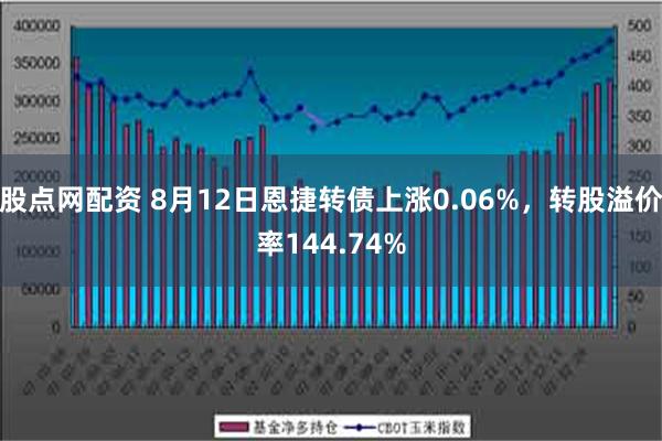 股点网配资 8月12日恩捷转债上涨0.06%，转股溢价率144.74%