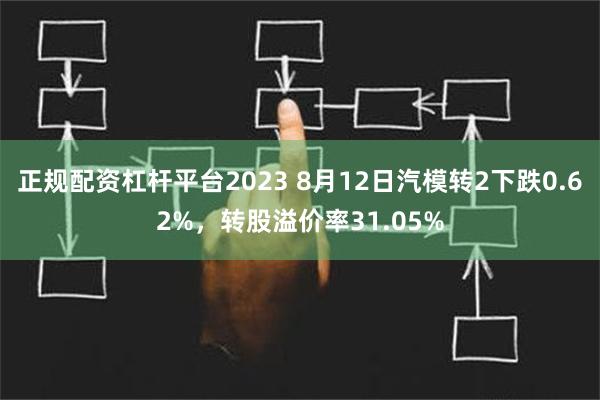 正规配资杠杆平台2023 8月12日汽模转2下跌0.62%，转股溢价率31.05%