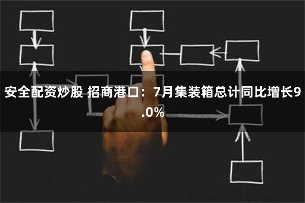 安全配资炒股 招商港口：7月集装箱总计同比增长9.0%