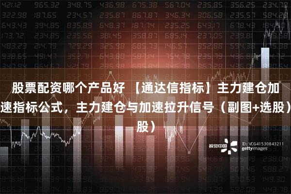 股票配资哪个产品好 【通达信指标】主力建仓加速指标公式，主力建仓与加速拉升信号（副图+选股）