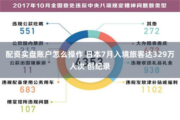 配资实盘账户怎么操作 日本7月入境旅客达329万人次 创纪录