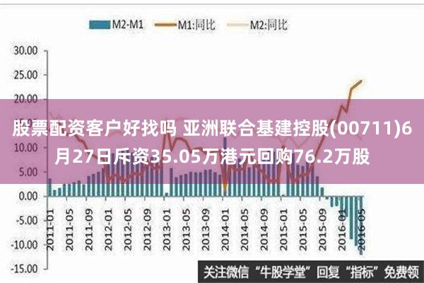 股票配资客户好找吗 亚洲联合基建控股(00711)6月27日斥资35.05万港元回购76.2万股