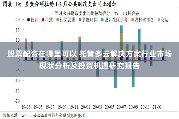 股票配资在哪里可以 托管多云解决方案行业市场现状分析及投资机遇研究报告