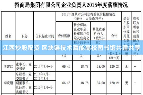 江西炒股配资 区块链技术赋能高校图书馆共建共享