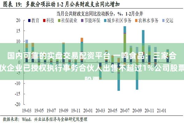 国内可靠的实盘交易配资平台 一鸣食品：三家合伙企业已授权执行事务合伙人出售不超过1%公司股票